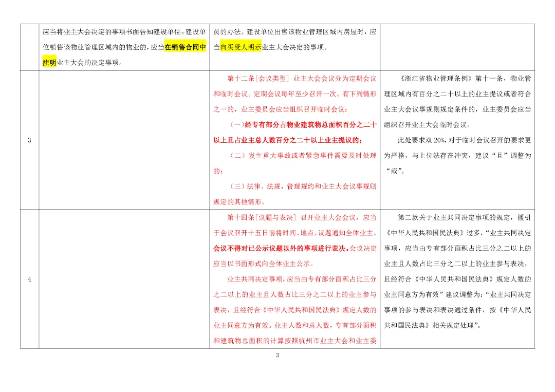 兼职编辑制度需明确哪些审核与兼职管理要求?