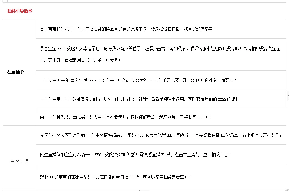 副业私信话术怎么写?主播私信必回技巧?
