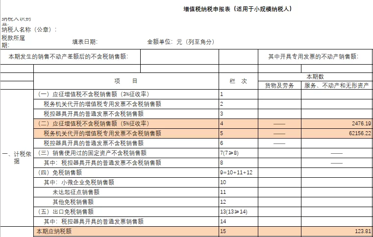 劳务派遣服务单位是什么?协议和个税谁来负责?