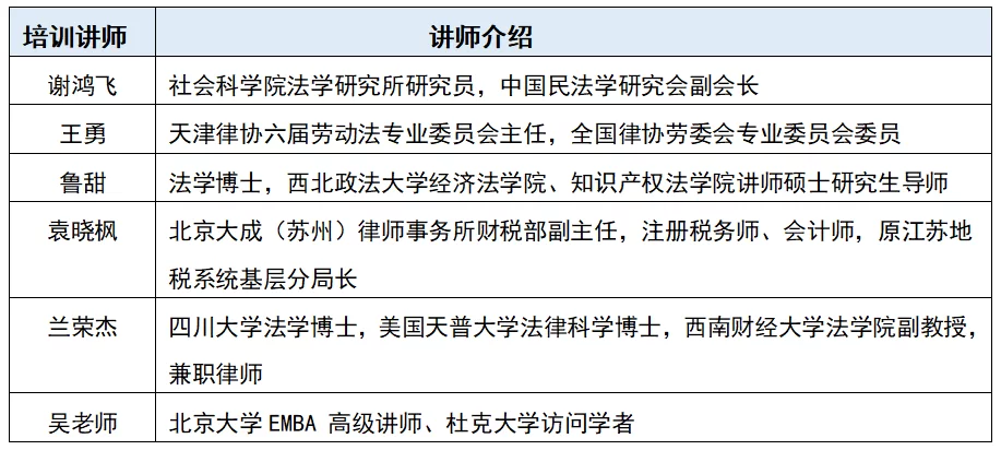 副教授做副业，有哪些靠谱又合适的选择？