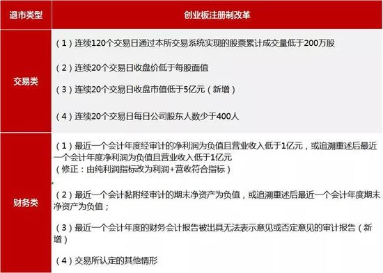 兼职注册证券、外卖骑手靠谱吗？风险要警惕吗？