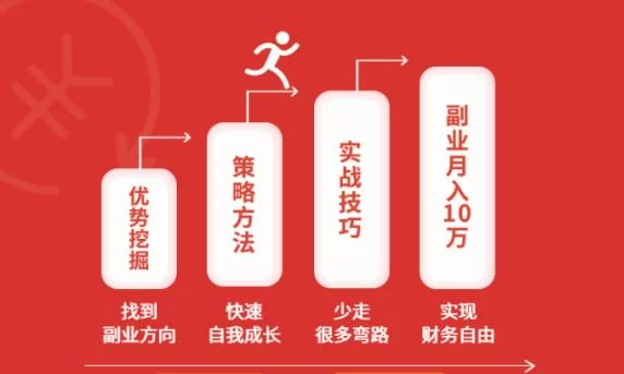 副业为啥选饰品行业？这行靠谱又适合多数人吗？