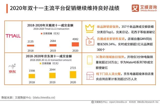 兼职接单平台靠谱吗？在家做兼职要注意啥？