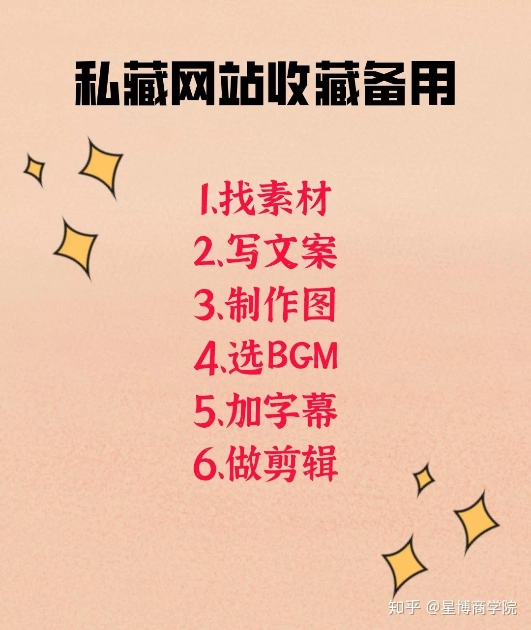 副业文案短句怎么写，才能吸引人又赚钱？