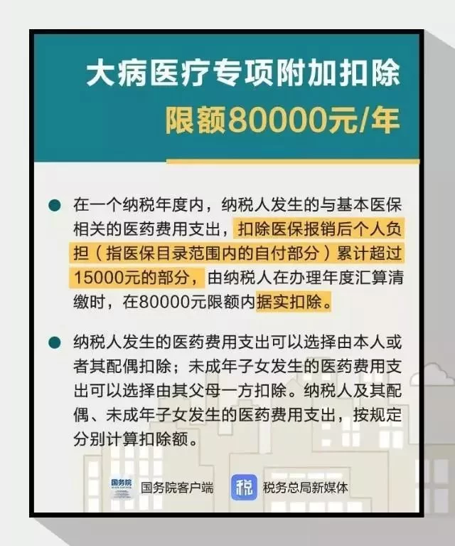 副业收入要交税吗？境外个税申报流程咋弄？