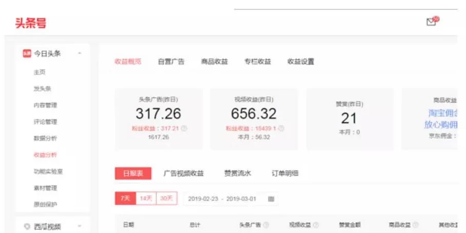 制作简易短视频的兼职，平台靠谱吗？收入多少？