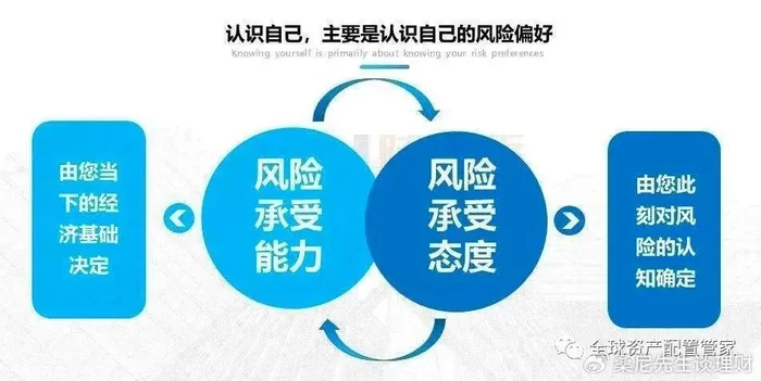 兼职财务代理靠谱吗，银行理财代销能信吗？