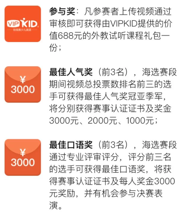 兼职工作令人震惊的最大挑战英语怎么说？