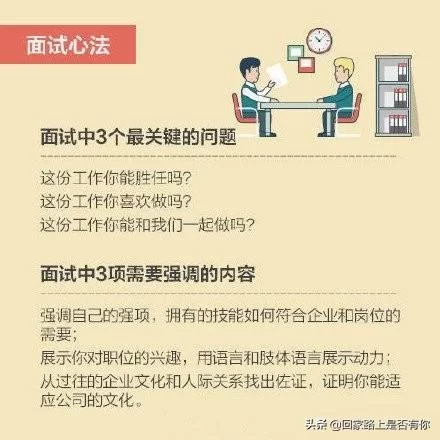 兼职面试该问啥？KFC面试常见问题有哪些？