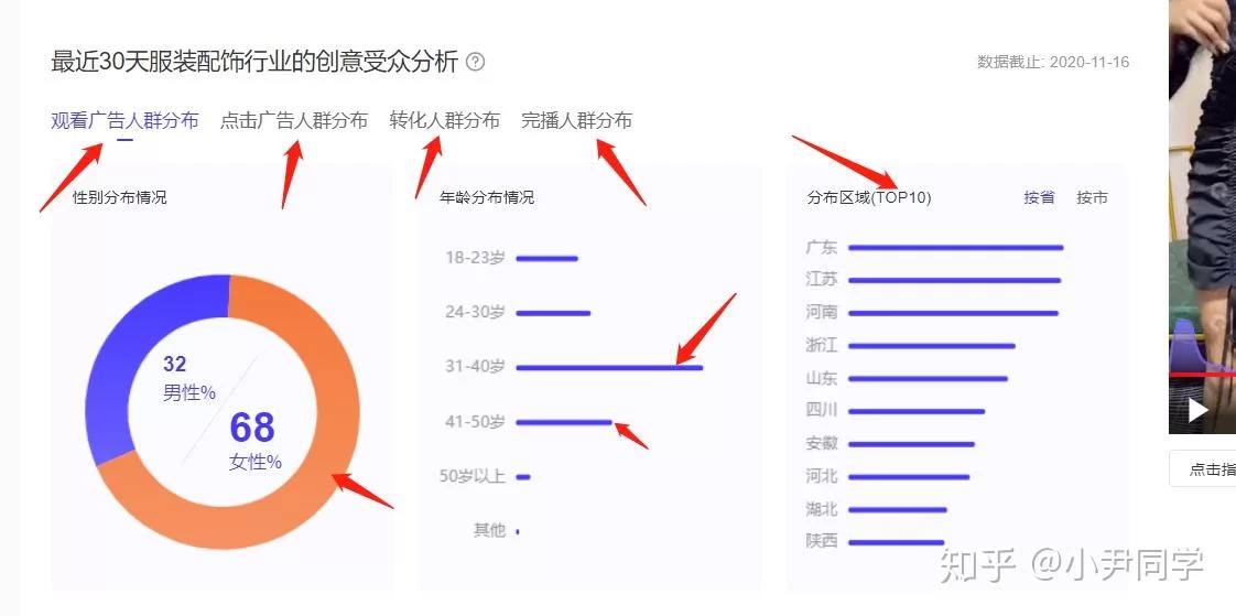 副业vlog怎么做才靠谱？平台排名前十靠谱吗？