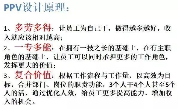 兼职员工效率低磨洋工，怎么办才有效提升激励？