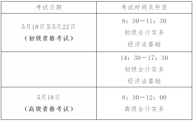 兼职费用为啥后期高，算个税和入账科目咋整？