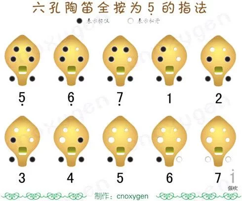 兼职吹陶笛，好听的陶笛曲子和吹奏技巧有哪些？