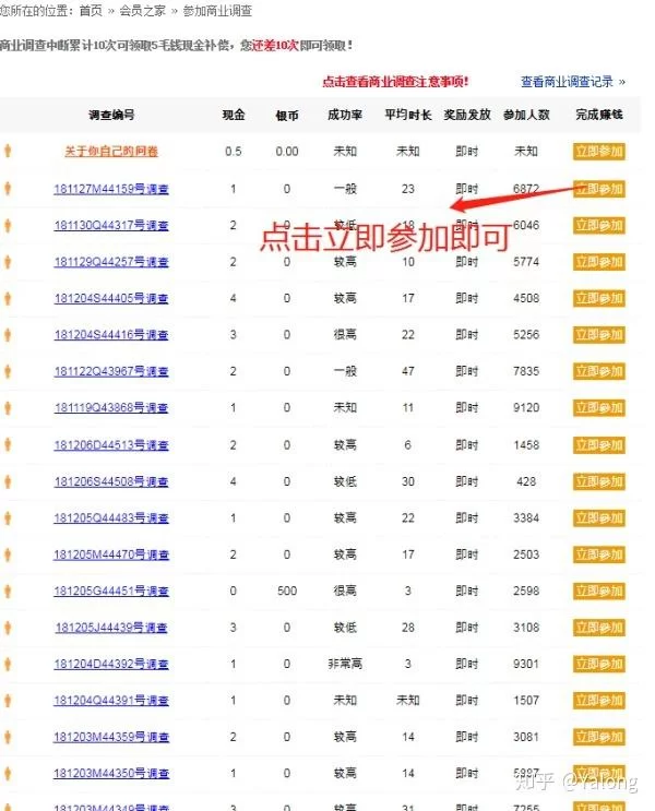 兼职问卷怎么做，哪些平台靠谱能赚多少钱？