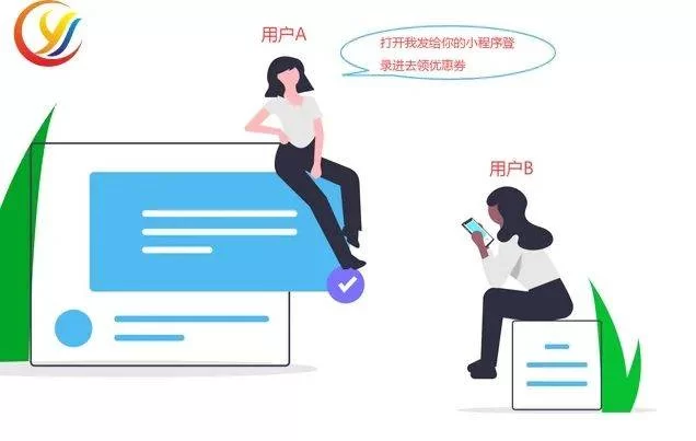 兼职销售有几种模式，提成咋算，协议咋签？