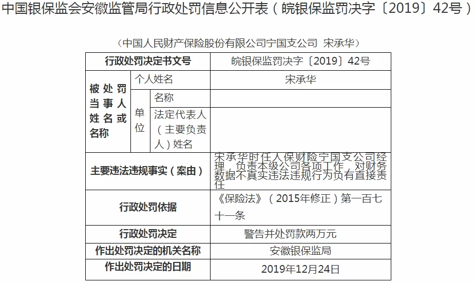 兼职财务账目不交公司，处理方式会违规吗？