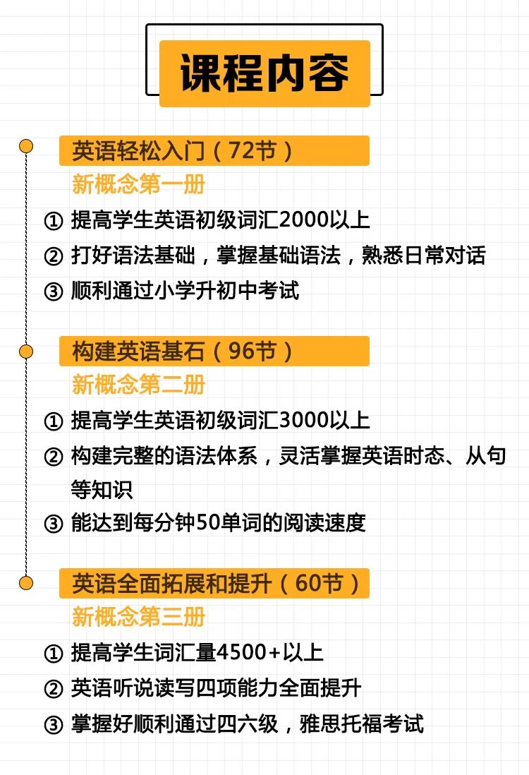 兼职英文老师出差差旅费，公司会给报销吗？