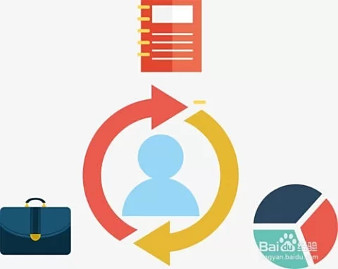 兼职能扩大人脉圈吗?在家做这些工作靠谱吗?