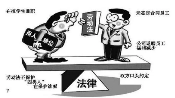 兼职受劳动法保护吗？赔偿和风险咋处理？