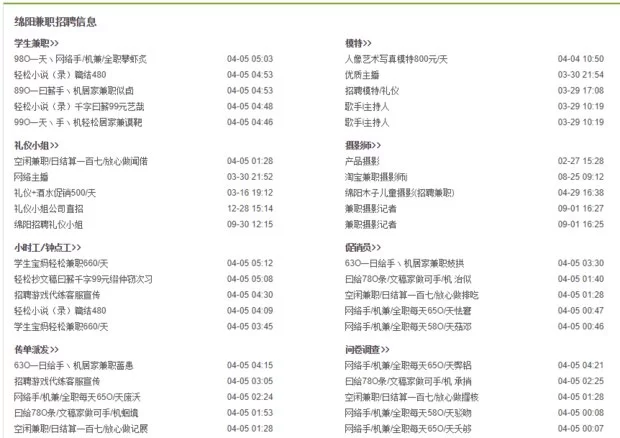 兼职算工作经历吗?兼职费用算劳务费吗?