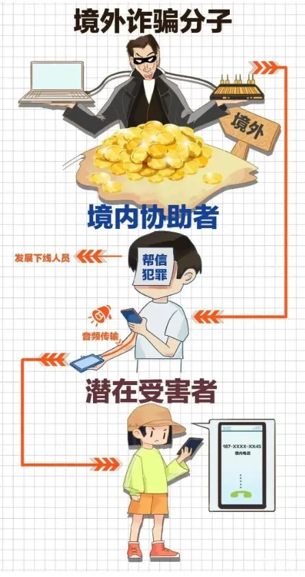 兼职发传单是啥感受,一天能赚多少钱呢?