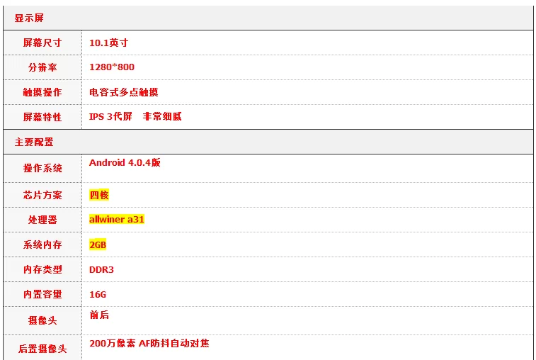 兼职网名有哪些?好记又实用的推荐给大家参考!