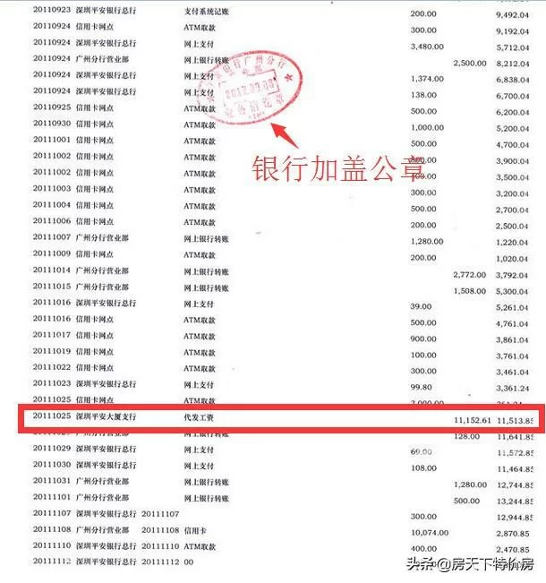 兼职收入证明能开吗?用于房贷需要什么模板?