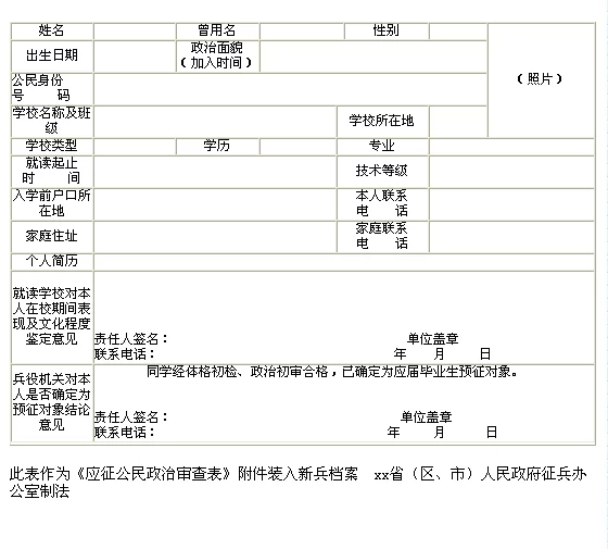 兼职登记表怎么填?免费模板直接给,一看就会