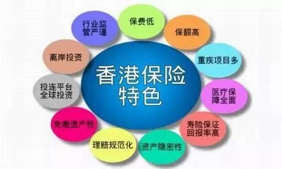 兼职卖香港保险靠谱不?内地人买了真后悔?