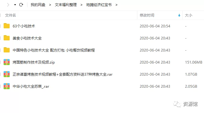 兼职卖东西卖啥最赚钱?摆地摊网上都行!