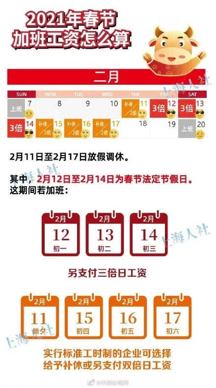 兼职收入怎么算?外卖代驾晚上能挣多少?