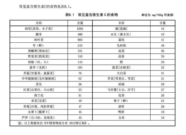 兼职医生底薪一般多少,工资计入什么科目呢?
