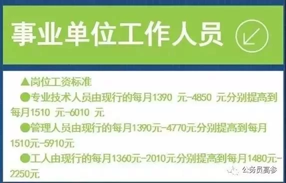 兼职怎么处理,工资被扣、公职兼职、个税咋办?
