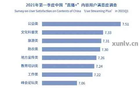 兼职提成比例一般多少,个税申报怎么算?