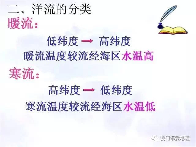 兼职劝学是啥?劝学原文颜真卿荀子咋学?