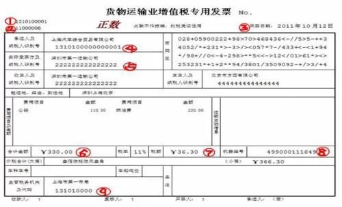 兼职开票税点怎么算?个税超5000怎么收?