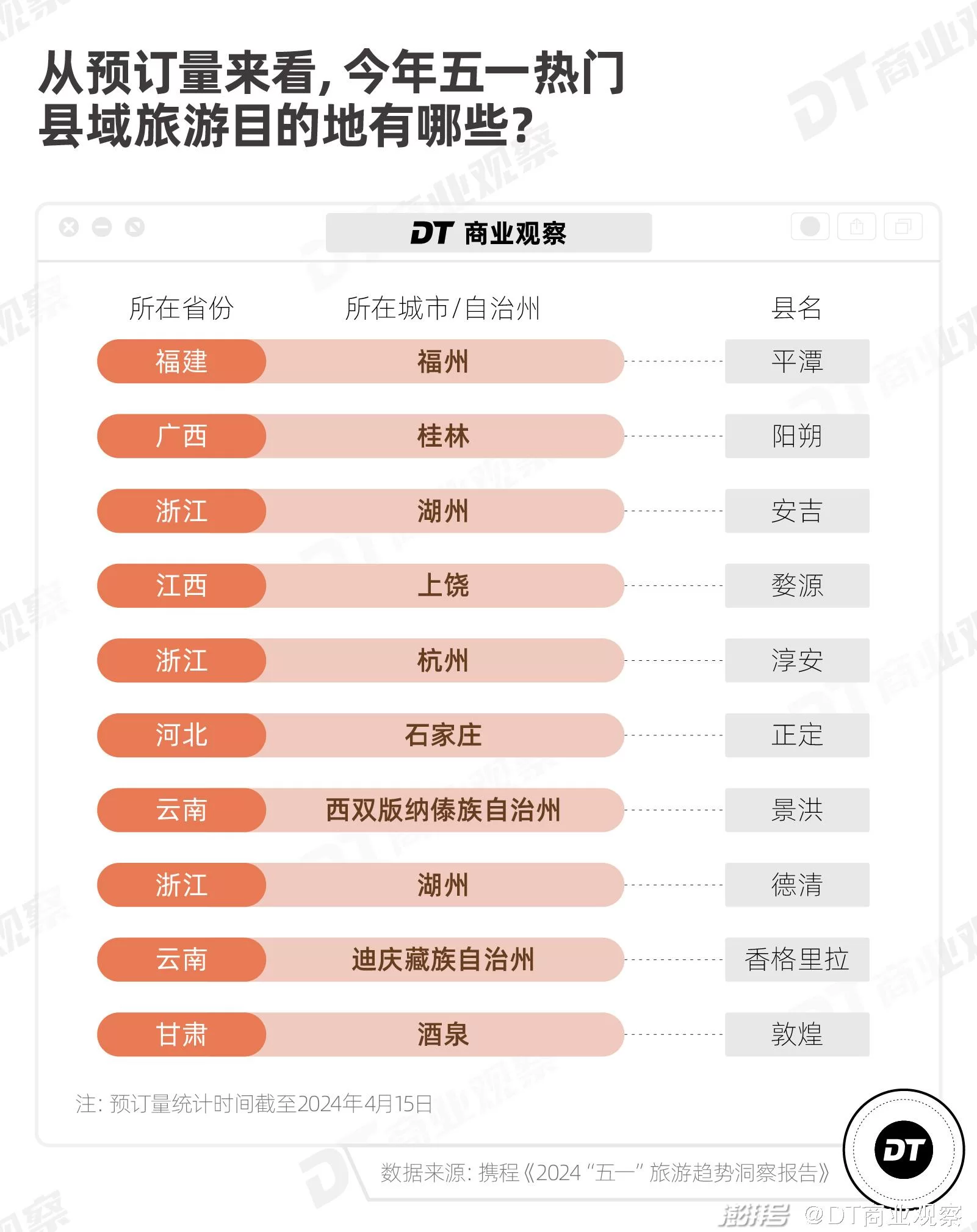 兼职市场咋样?小县城开啥店投资小有市场?