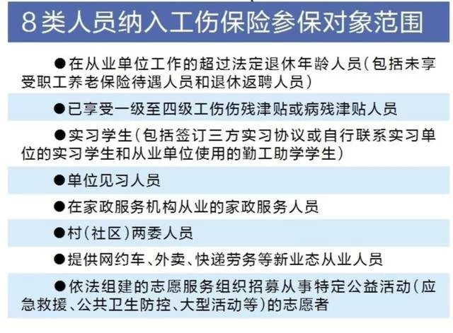 兼职工伤参保是啥意思,兼职丢货又是怎么回事?