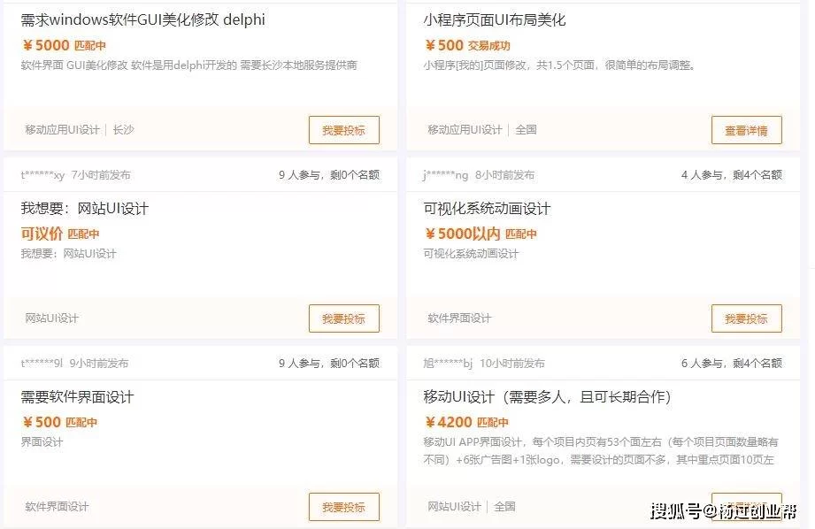 兼职外卖得花多少钱投资,一个月能挣多少?