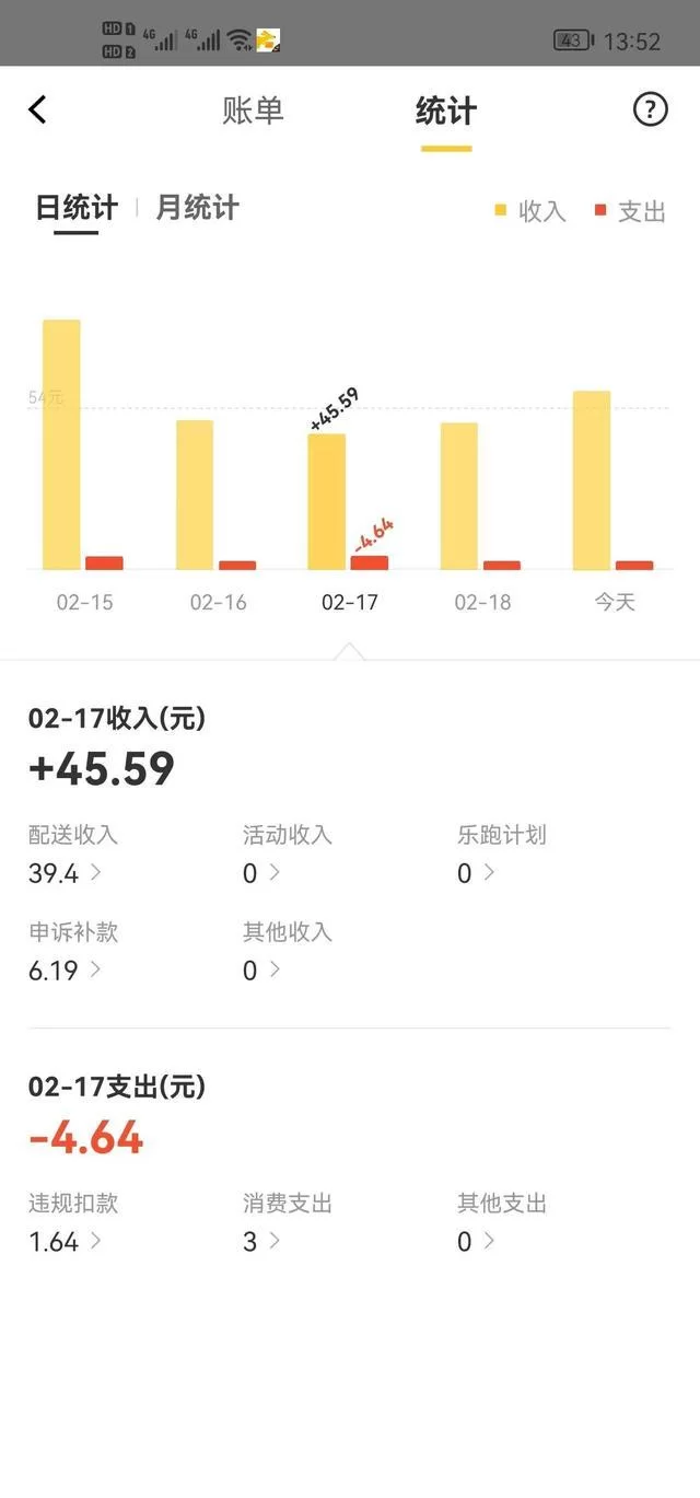 兼职外卖券真的能赚钱吗,跑外卖怎么赚?
