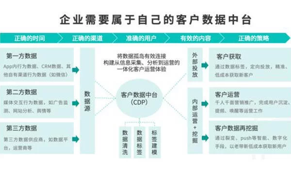 兼职工资算正常薪酬吗?企业内兼职能额外领吗?