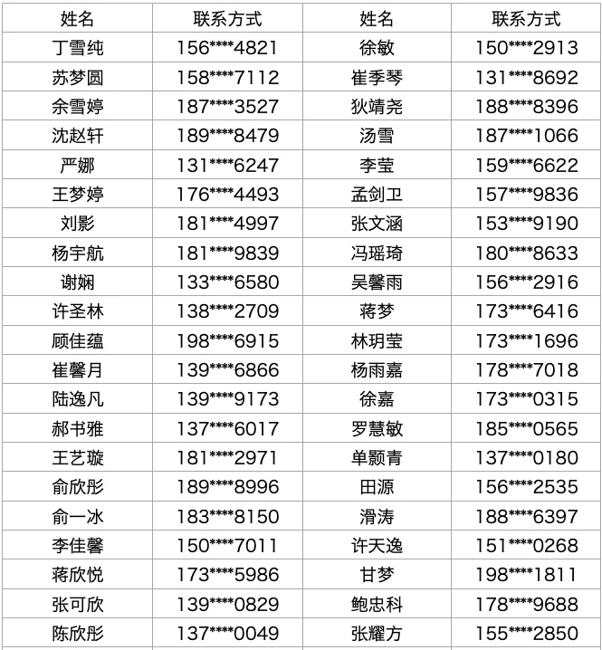 兼职工资日结怎么算,节假日兼职工资能翻倍吗?