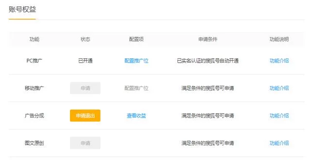 兼职司机自媒体怎么做才能赚钱,平台选哪个?