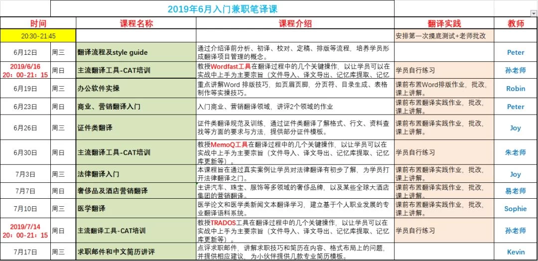 兼职可转债训练营咋样?买卖技巧每天真能赚3点?