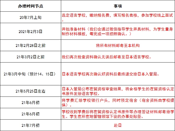 兼职外部董事免职要准备啥材料,流程咋走?