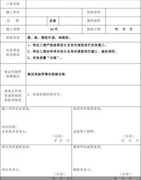兼职写验收,报告模板和意义到底怎么写?
