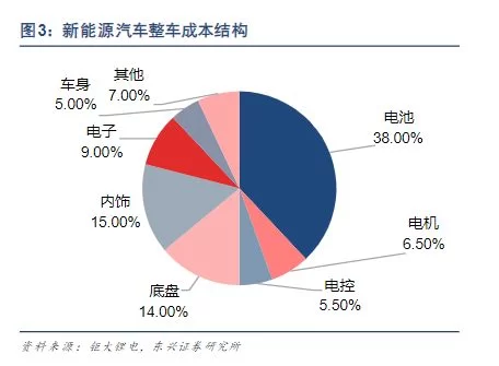 兼职卖菜煎饼靠谱吗?里面菜怎么放怎么赚?