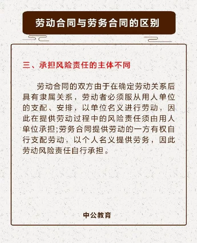 兼职员工签兼职合同还是劳务合同?哪个才有效?