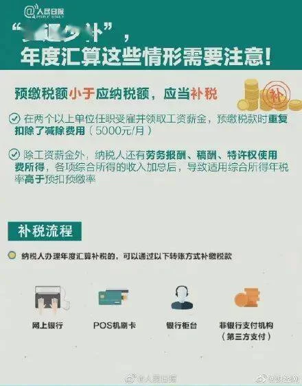 兼职员工工资个税咋报,入账发放咋操作才合法?