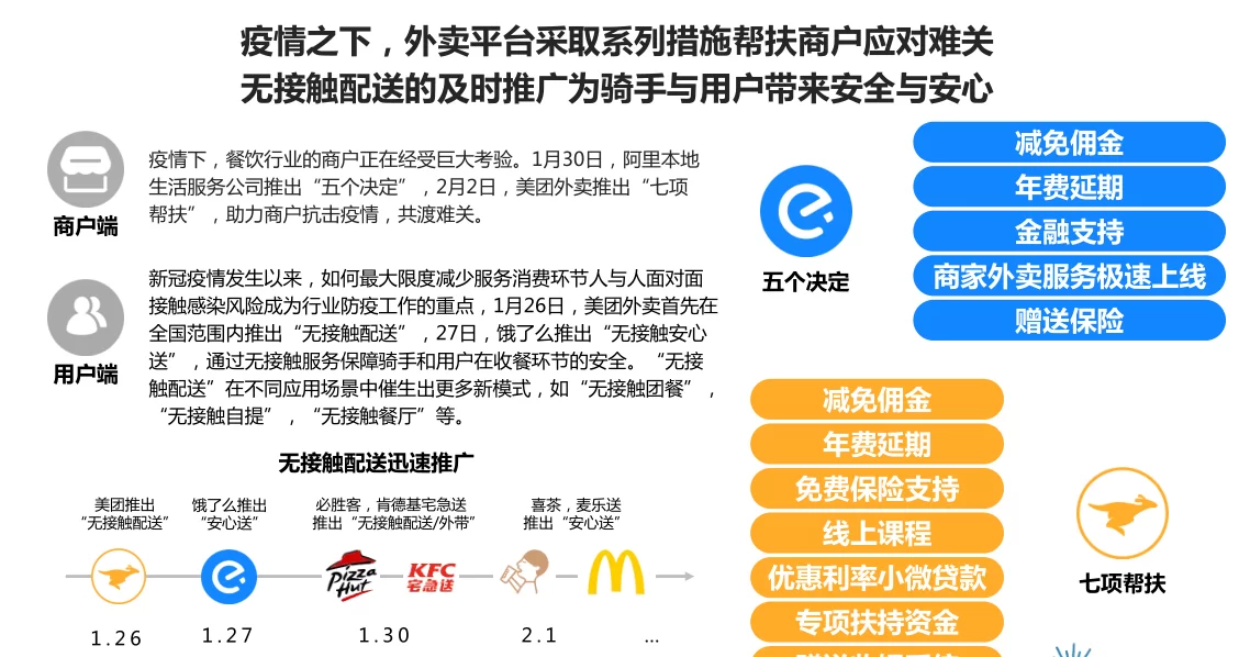 兼职卖产品靠谱吗?摆摊直播啥产品好卖?